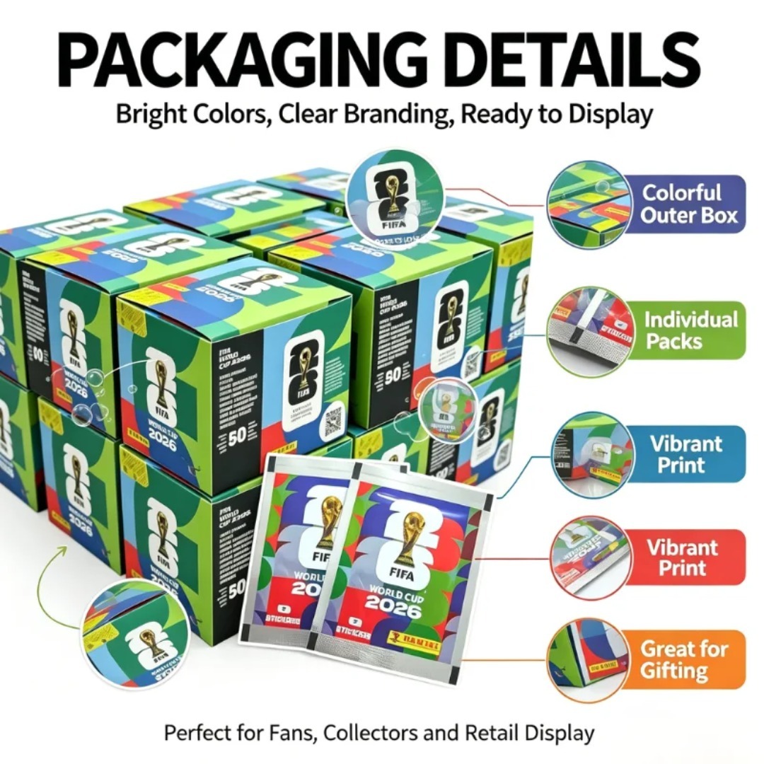 Panini 2026 FIFA World Cup Col - огляд і ціна Sticker Sheet Set